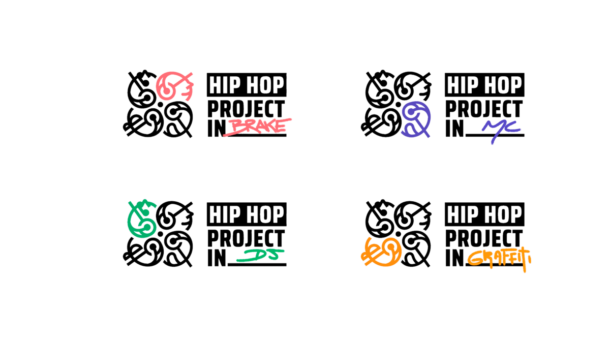 Los cuatro elementos de Hip Hop Project IN